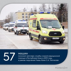 По поручению Сергея Гапликова в Коми масштабно обновят автопарк скорой помощи.